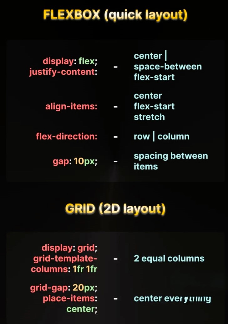 HTML CSS JS Project 1